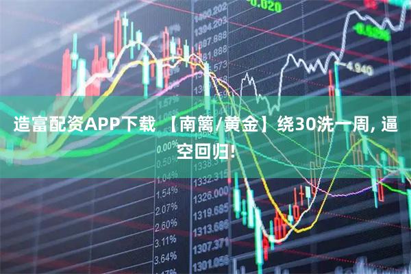 造富配资APP下载 【南篱/黄金】绕30洗一周, 逼空回归!